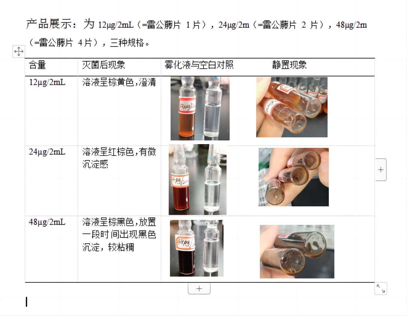 一种雷公藤超声雾化液及其制备方法和应用